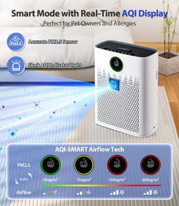 OEM Best-seller Top sur le marché pour un <span class=keywords><strong>purificateur</strong></span> <span class=keywords><strong>d</strong></span>'<span class=keywords><strong>air</strong></span> intelligent électrique en plastique avec filtre HEPA couvrant jusqu'à 1295 pieds carrés pour la maison - Product Image 5