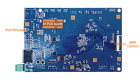 Placa DE DESARROLLO Liontron Rockchip PX30 Control de acceso de reconocimiento facial inteligente para uso en exteriores para puertas de Metro