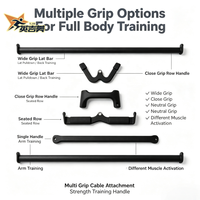 Lot de 5 poignées d'attache pour câble en acier robuste, multi-prise, pour machine de musculation (Lat Pulldown)