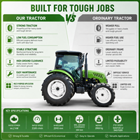 Tracteur agricole LAWNIO à roues, fourni directement par l'usine, avec chenilles réglables en option, bonne maniabilité pour le labour