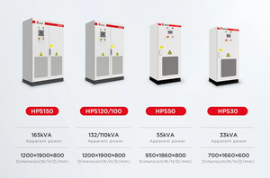 <span class=keywords><strong>ATESS</strong></span> HPS100 HPS120 HPS150 100/120/150KW Onduleur solaire hybride pour système d'énergie solaire commercial - Product Image 2
