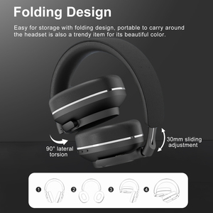 2025 Trung Quốc Hot Bán thiết kế mới nhất ANC Tai nghe stereo có thể gập lại Tai nghe 500mAh không dây tiếng ồn hủy bỏ tai nghe - Product Image 6