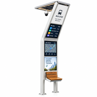 Affichage de gare routière à écran électronique solaire avec prise en charge GTFS et faible consommation d'énergie, modulaire et personnalisable