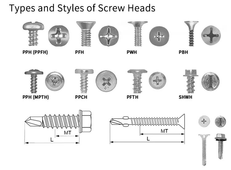 Metal wood zinc concrete stainless steel csk hex head epdm washers galvanized roofing screw tek self drilling tapping screw