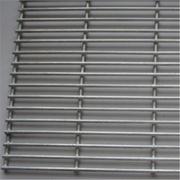 Clôture de sécurité antivol 358 en treillis métallique noir galvanisé et recouvert de PVC, anti-escalade, soudé, pour hôpital, diamètre de fil 4,0 mm