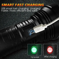 Lampe de poche LED super lumineuse 360 torche de projecteur puissante avec batterie Cob rechargeable étanche et IP65 pour le camping