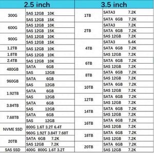 Original New PM893 960GB <b>SSD</b> 2.5" SATA 6Gb/s MZ-7L39600 MZ7L3960HCJR-00A07 for Server - Product Image 3