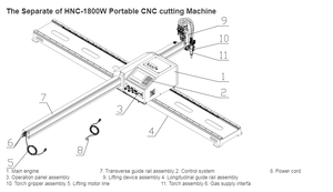 Huawei bán buôn CNC Plasma nhôm máy cắt - Product Image 4