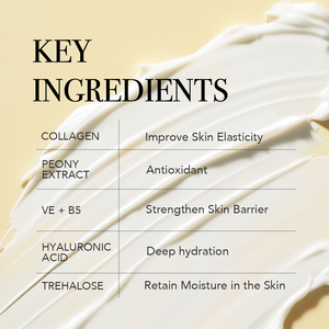 Crème de soin de la peau raffermissante au triple collagène recombinant, traitement <span class=keywords><strong>anti</strong></span>-âge, crème raffermissante pour femmes - Product Image 5