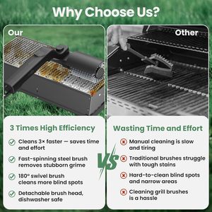 <b>Powerful</b> Speed Outdoor <b>Brush</b> Automatic Stainless Steel & Nylon <b>Brush</b> Head BBQ Cleaner Nylon Cleaning <b>Brush</b> - Product Image 6