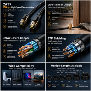 10Gbps 600MHz Cat7 Flat Ethernet Cable Black Pure Copper STP RJ45 Lan Patch Cord for High Speed <b>Gaming</b> Ultra Thin BC Wire 32AWG - Product Image 6