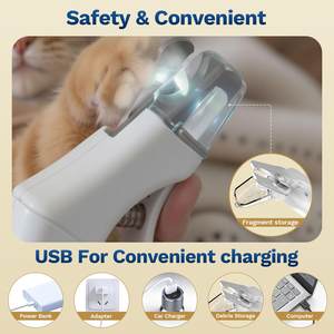 Pet Nail Clippers & <b>Grinder</b> Two-in-One Compact Silent Equipment for Cats & Dogs Made in China - Product Image 2