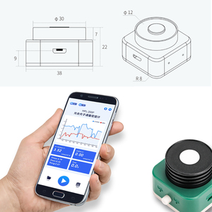 HPL200P PAR <span class=keywords><strong>PPFD</strong></span> Meter umol/m2/s สําหรับเครื่องวัดควอนตัมแสงเติบโต - Product Image 3