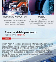 Casing rak Nas sistem V7 Xfusion, penyimpanan komputer sistem 2u 1u 4u, Chassis Xeon Pc 10gbps Gpu khusus Ai Data Cpu Intel Server 1288h