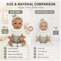 Poupée Reborn Meadow de 20 pouces avec corps en tissu, poupée nouveau-né réaliste peinte à la main, jouet compagnon pour enfants, cadeau d'anniversaire pour filles