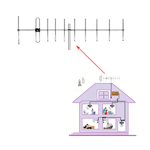 Antena Direccional Yagi de Alta Calidad con 10 Elementos, 220-235MHz, Alta Ganancia de 12dbi, para Comunicación de Señal Celular 2.4G 3G - Product Image 1