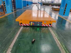 Solutions professionnelles pour les usines de traitement de l'acier concernant l'opération coordonnée des grues et des chariots RGV - Product Image 1