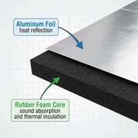 Feuille d'isolation thermique et phonique en mousse de caoutchouc avec feuille d'aluminium de 5 mm, à cellules fermées, pour compartiment moteur, toit et coffre de voiture