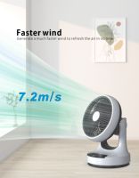 Ventilateur de circulation d'air intelligent de bureau électrique avec écran numérique de 9 pouces et télécommande