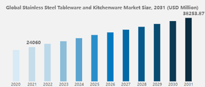 خط إنتاج أدوات المائدة المعدنية شبه الأوتوماتيكي من Sun Glory لماكينة تصنيع أدوات المائدة المصنوعة من الفولاذ المقاوم للصدأ - Product Image 6