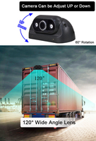 AHD 1080P Caméra de recul de sécurité étanche pour voiture Rétroviseur latéral pour bus et remorque Garantie 1 an Capteur d'image CCD
