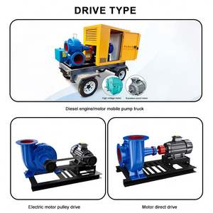 Bomba Centrífuga de Gran Caudal de 6, 8, 10, 12 y 14 Pulgadas, Ahorradora de Energía, Bomba de Flujo Mixto para Riego Agrícola - Product Image 2