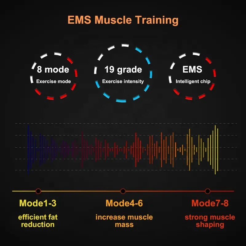 무선 전기 Ems 엉덩이 트레이너 복부 복근 자극기 피트니스 바디 슬리밍 마사지