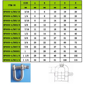 Gréement de voile de qualité marine en acier inoxydable 316 <span class=keywords><strong>D</strong></span> manille à vis manilles <span class=keywords><strong>d</strong></span>'ancrage pour <span class=keywords><strong>bateau</strong></span> ou applications domestiques - Product Image 2