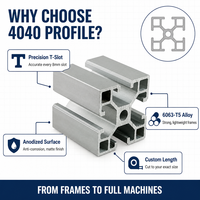 Profilé d'extrusion en aluminium à rainure en T 4040 norme européenne, anodisé 6063-T5, rail de châssis de machine, longueur découpée sur mesure