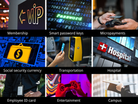 Clé de sécurité intelligente NFC Union avec empreinte digitale, authentification multi-facteurs, haute sécurité, portefeuille numérique, alimentation sans fil/filaire pour