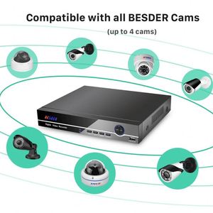 DVR bảng mạch 8 kênh 8MP Android đài phát thanh cung cấp isr di động (mdvr) 4 PCB hộp khóa giá đài phát thanh xe máy 2K với thẻ Sim - Product Image 5