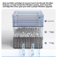 YEE Boîte de transport pour aquarium, filtre externe silencieux à circulation d'eau par goutte-à-goutte monté en hauteur, pour filtration de bassin