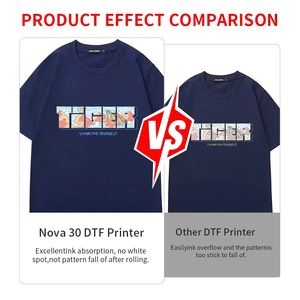 Impresora Digital de Camisetas A3 DTF XP600 de Doble Cabezal, Nueva, Todo en Uno, Impresora Automática de Película PET de Inyección de Tinta para Ropa - Product Image 4