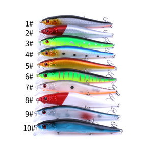 Mồi Câu Cá Bán Buôn 14CM/19G Mồi Câu Cá Minnow Nổi Lớn Mồi Câu Cá Bass Nhân Tạo Hay Do Dự - Product Image 3