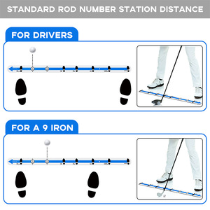 Moaen Putting Line Guide Aluminum Alloy Practice Tool For <b>Golf</b> <b>Training</b> <b>Aids</b> - Product Image 2