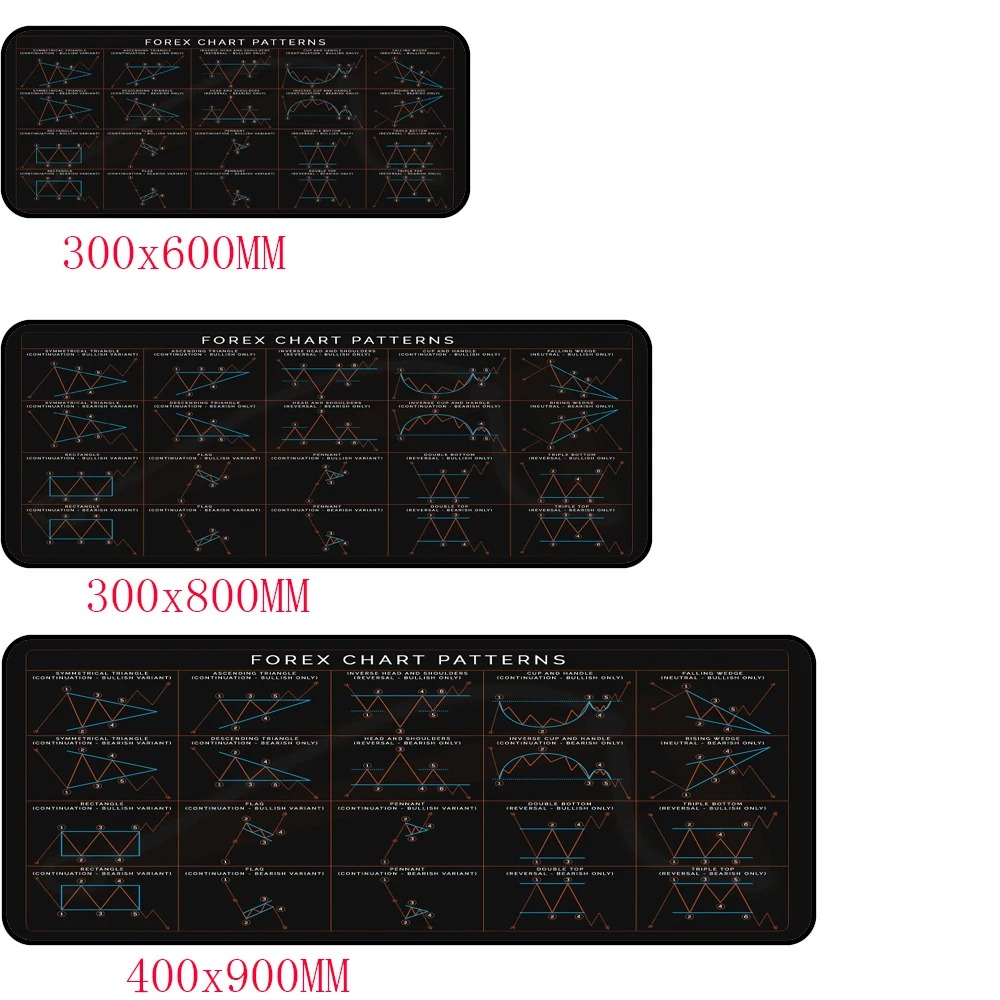 300*800*3MM