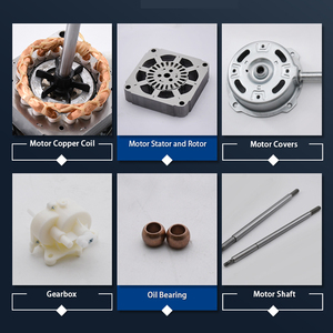 Quạt Bàn Ổ Bi 16Inch 220V 50Hz 18W 1300Rpm Quạt Đế Chân Đế Quạt Tường Động Cơ - Product Image 5