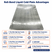 Plaque de refroidissement liquide soufflée en aluminium Type 104s pour conteneur ESS, refroidissement de batterie de stockage d'énergie, spécification personnalisée