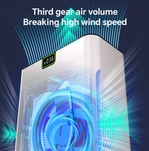 เครื่องฟอกอากาศสำหรับสัตว์เลี้ยงแบบพกพาที่ทันสมัย ทนทาน เสียงเบา เป็นมิตรกับสิ่งแวดล้อม พร้อมแผ่นกรองประสิทธิภาพสูง H13 ใช้งานง่ายสำหรับสุนัข - Product Image 2