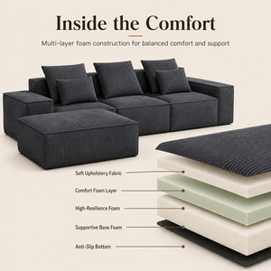 Ensemble modulaire sectionnel moderne compressé sous vide, canapé en tissu velours côtelé gris en forme de L avec ottoman pour salon - Product Image 4