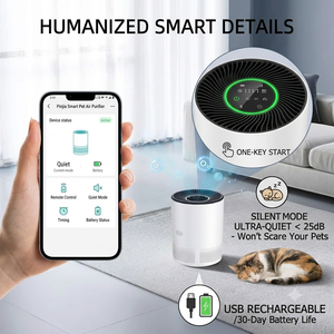 Mini Purificador de Aire Portátil para Mascotas, Carga USB, Purificador de Aire para Coche y Escritorio, Ionizador Negativo, Desodorizador de Olor de Ozono para Perros y Gatos - Product Image 2