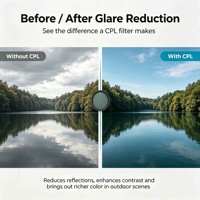 Filtre polarisant circulaire CPL ultra-mince en verre OEM personnalisé 37-95 mm, cadre en aluminium, revêtement imperméable pour objectif d'appareil photo