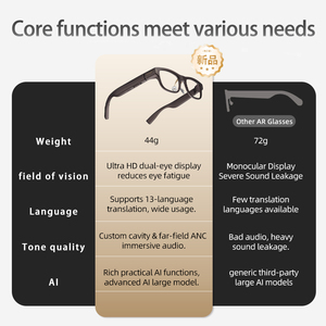 Gafas Inteligentes FS MYVU AR con Asistente de IA, Navegación y Soporte para Ciclismo, Compatibles con iOS y Android, Brillo Máximo de 2000 Nit, Resistentes al Agua IP4, Inalámbricas - Product Image 2