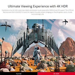 Viewsonic 4k laser chiếu LX700-4K 0.65 "DMD 3840x2160 cho Xbox 1440p @ 120Hz HDR Video Beamer rạp chiếu phim cho rạp hát tại nhà chơi game - Product Image 4