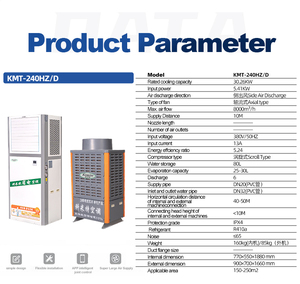 Climatisation industrielle extérieure Kemite : Refroidissement par évaporation indirect, unité split à spirale haute efficacité, économie d'énergie - Product Image 4