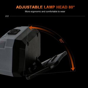 Wosen siêu sáng ngoài trời sóng cảm biến màu đỏ màu xanh ánh sáng điều chỉnh góc USB sạc <span class=keywords><strong>Led</strong></span> Đèn Pha đèn pha - Product Image 4