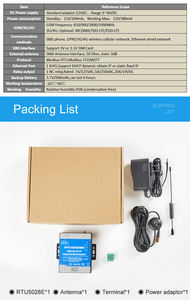Alarme de panne de courant/panne de <span class=keywords><strong>réseau</strong></span> Modbus RTU prend en charge 100 enregistrements d'alarme historiques RTU5028E - Product Image 6