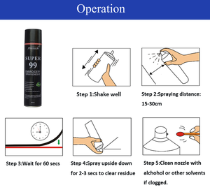 Sprayidea Compra <span class=keywords><strong>Super</strong></span> 99, Adhesivo en Aerosol Temporal Reposicionable e Inodoro para Bordado Textil - Product Image 2