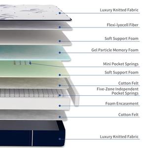 Materasso AIDI di Lusso per Hotel 5 Stelle, Comfort Intelligente, Stile Moderno, 5 Zone con Molle Insacchettate e Schiuma di Lattice - Product Image 3