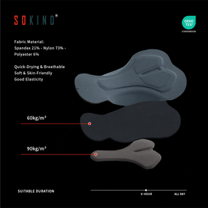Cuissardes de cyclisme confortables pour femmes, idéales pour les longues séances de vélo, avec bretelles personnalisées et coussinets en mousse respirante - Product Image 3